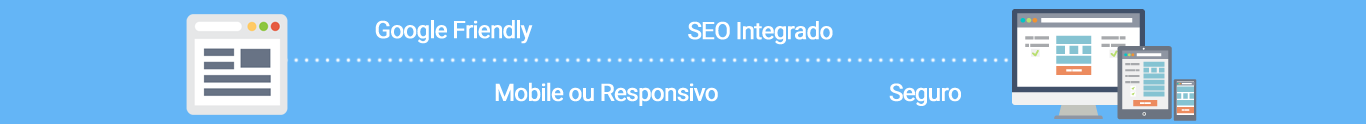 Website google friendly mobile e responsivos